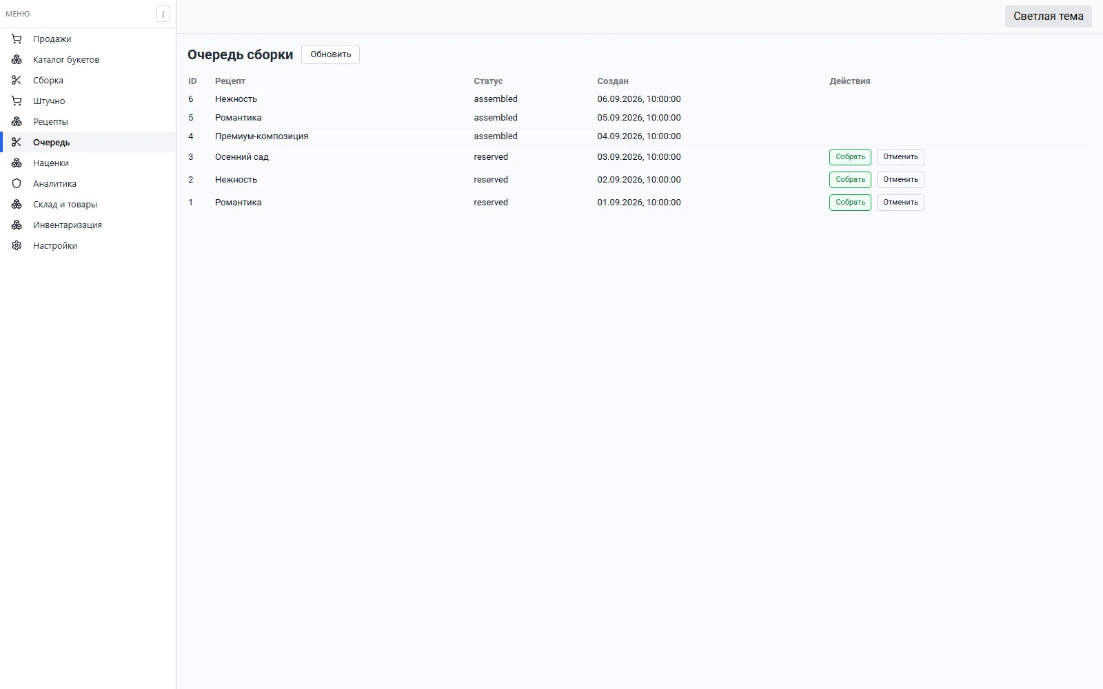 Assembly orders with status, composition, price, and florist actions.