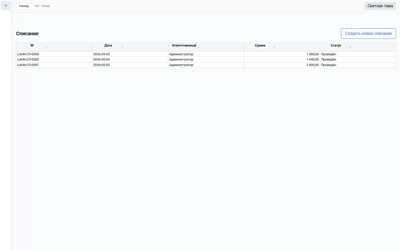 Write-off documents for the laundry and dry cleaning in SYNTERRA