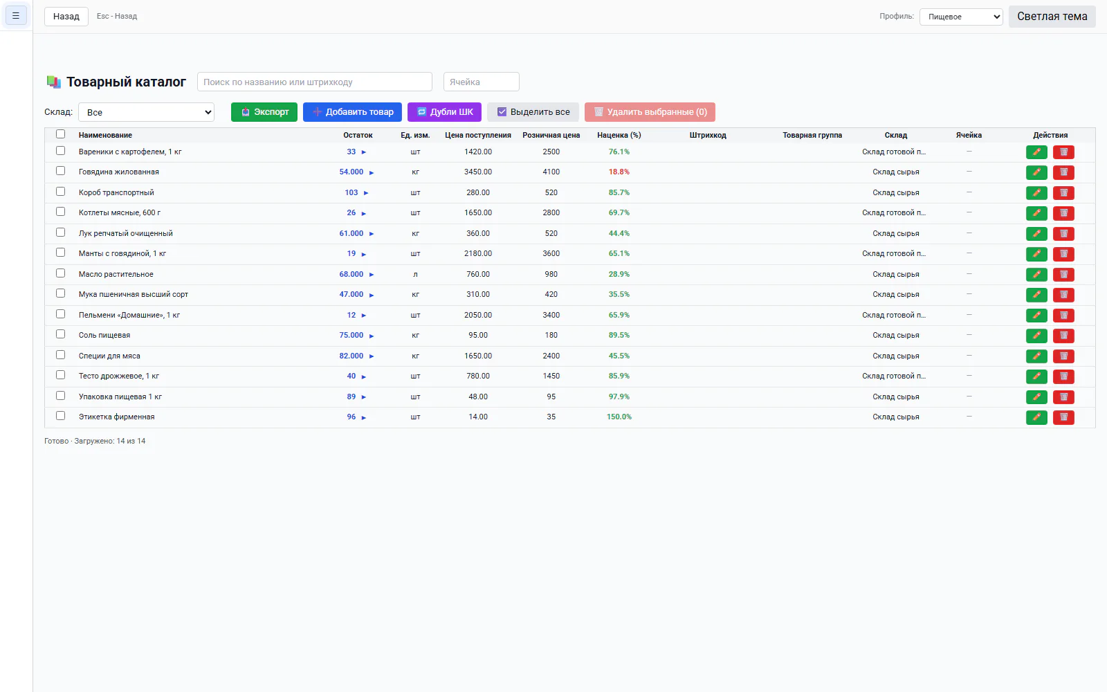 Unified catalog with units of measurement, prices, stock, and characteristics.